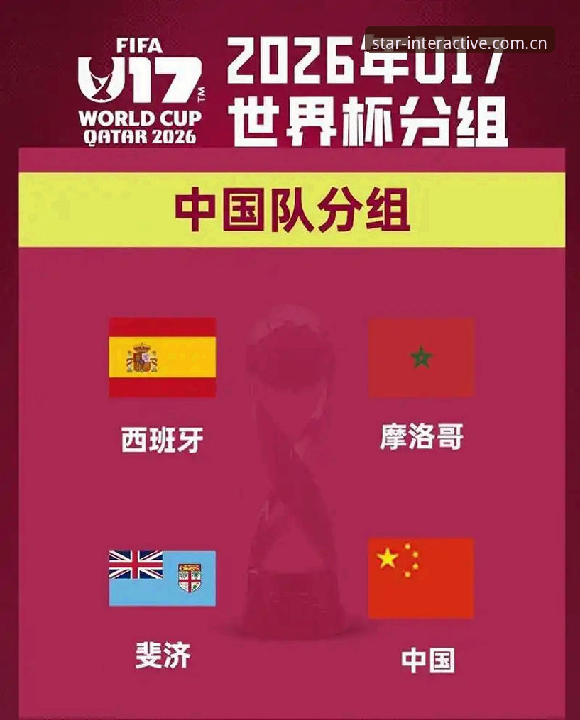 U17世界杯抽签结果揭晓，中国男女足分组形势详解